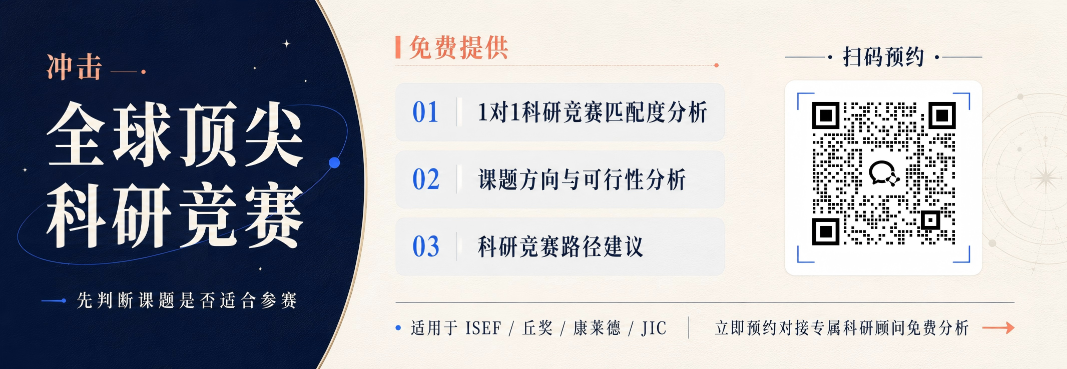 扫码获取科研竞赛匹配度与课题可行性评估