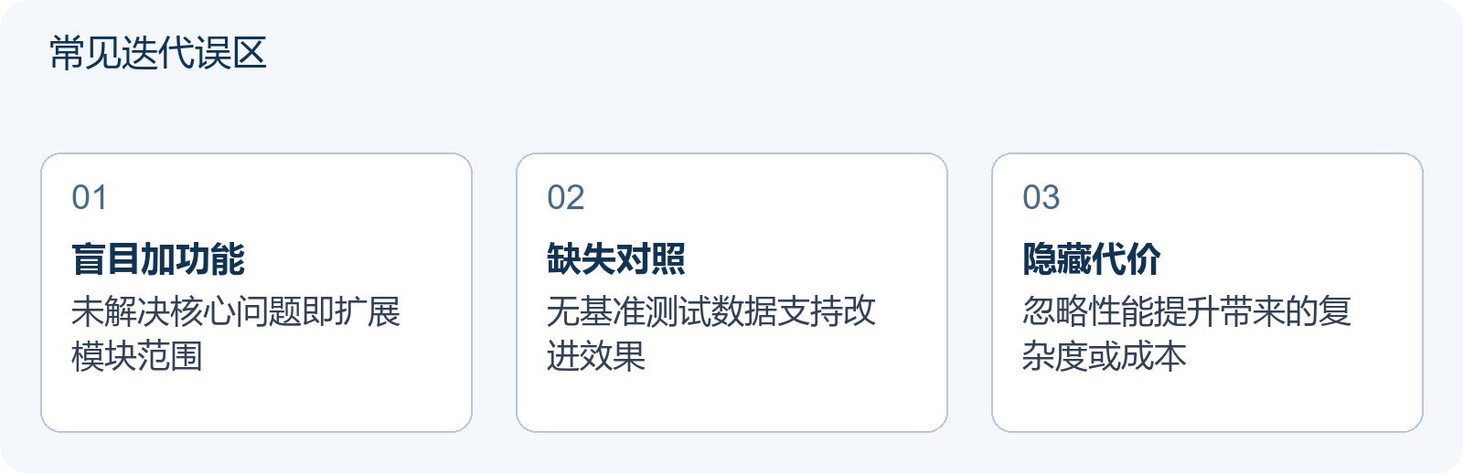 常见迭代误区